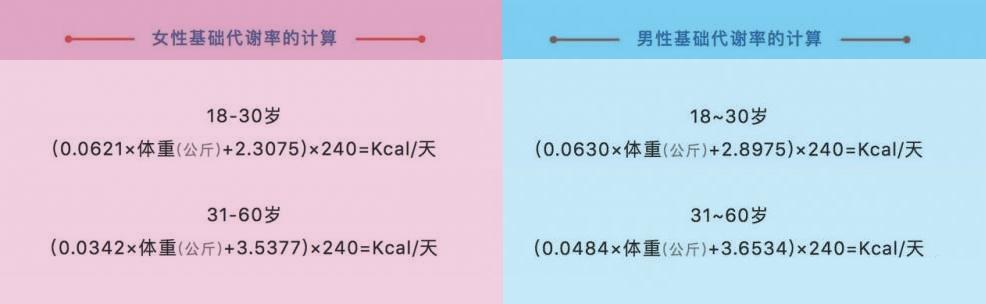 經(jīng)期可以運(yùn)動(dòng)健身嗎_大基數(shù)減肥作什么運(yùn)動(dòng)_健身房大基數(shù)運(yùn)動(dòng)方法
