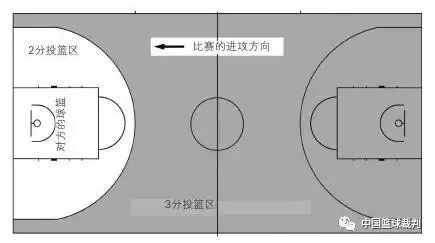 籃球規(guī)則全篇_籃球規(guī)則全部詳細文字_籃球規(guī)則整場規(guī)則