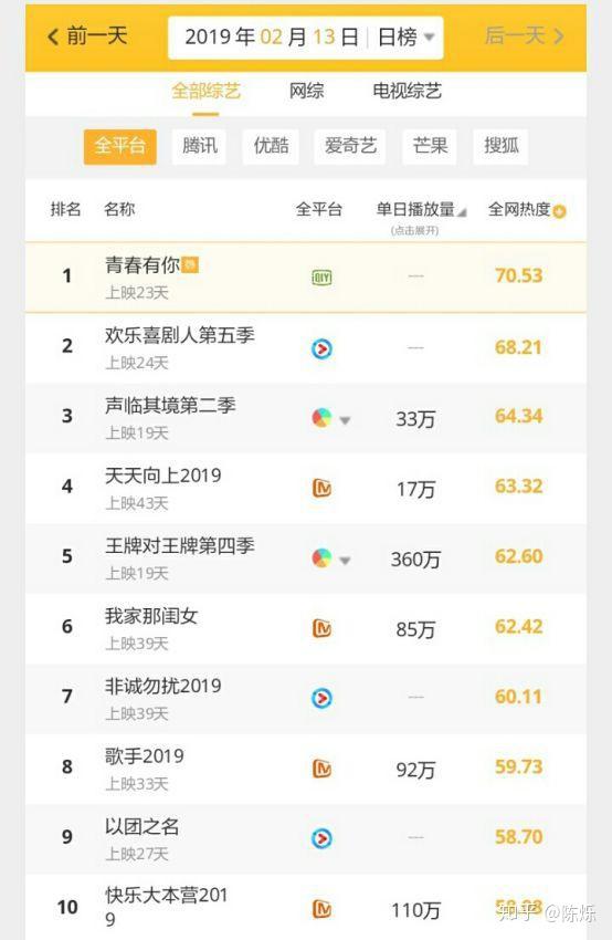 歐洲杯門票多少人民幣_chz幣歐洲杯會大漲嗎_chz幣歐洲杯開賽會漲嗎