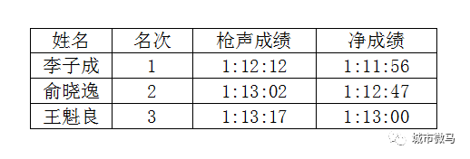 2020年浙江省柔道冠軍賽_浙江柔道冠軍安吉_浙江柔道錦標(biāo)賽