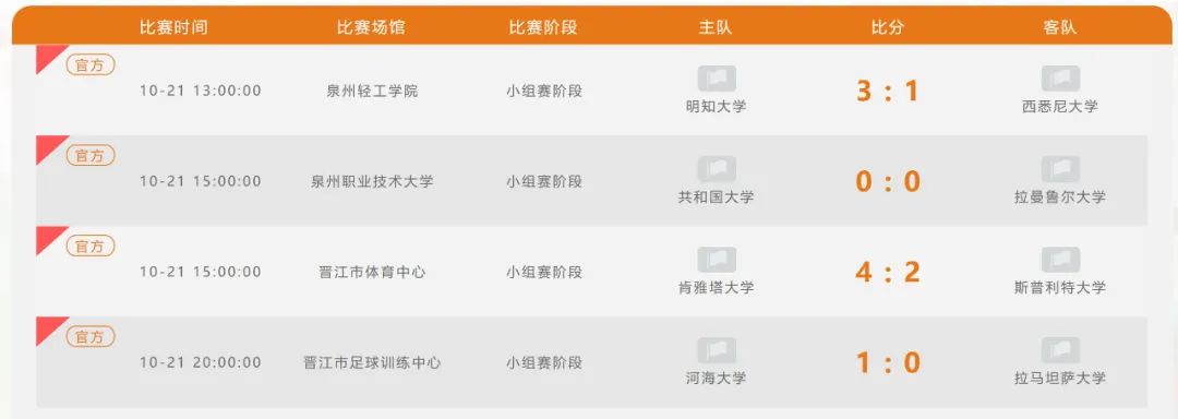 中球世界杯_球賽世界杯_世界杯子
