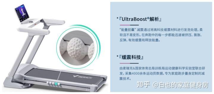 買跑步機(jī)還是去健身房_健身房的跑步機(jī)都是多少錢的_健身房跑步機(jī)什么牌子質(zhì)量好