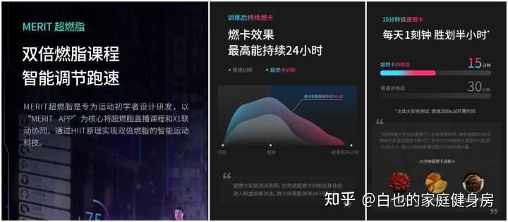 買跑步機(jī)還是去健身房_健身房的跑步機(jī)都是多少錢的_健身房跑步機(jī)什么牌子質(zhì)量好