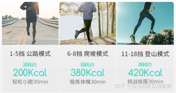 健身房跑步機(jī)什么牌子質(zhì)量好_買跑步機(jī)還是去健身房_健身房的跑步機(jī)都是多少錢的