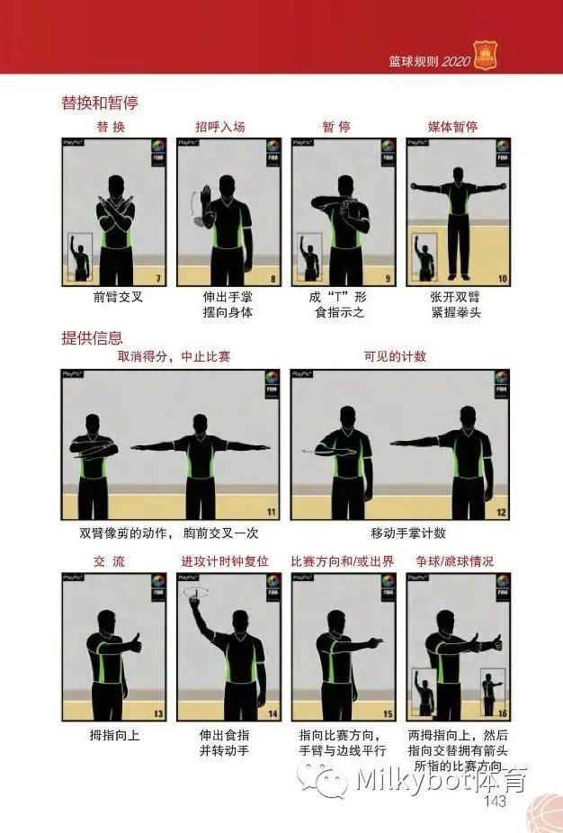 （每日一練）足球和籃球的裁判手勢