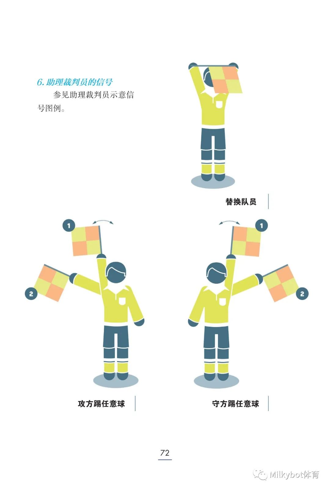 足球裁判考試及答案_足球裁判規(guī)則試題_足球裁判考試規(guī)則