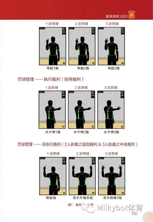 足球裁判規(guī)則試題_足球裁判考試及答案_足球裁判考試規(guī)則