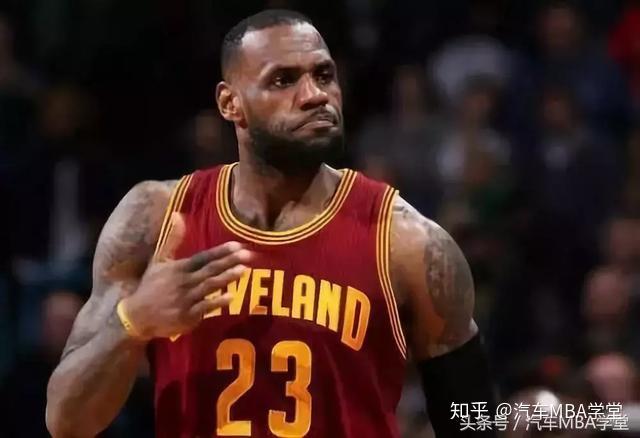籃球投籃熱圖歷史_籃球投籃集錦_籃球投籃熱區(qū)