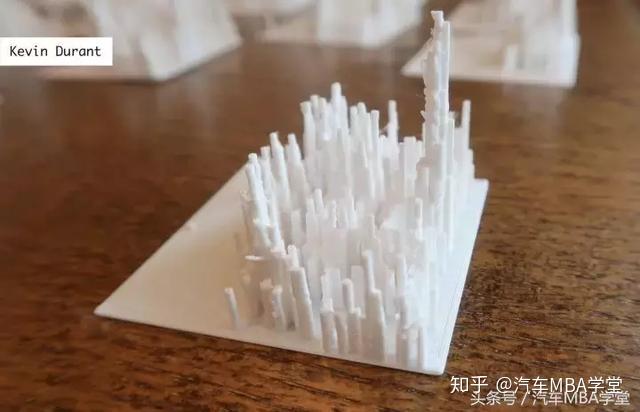 籃球投籃集錦_籃球投籃熱區(qū)_籃球投籃熱圖歷史