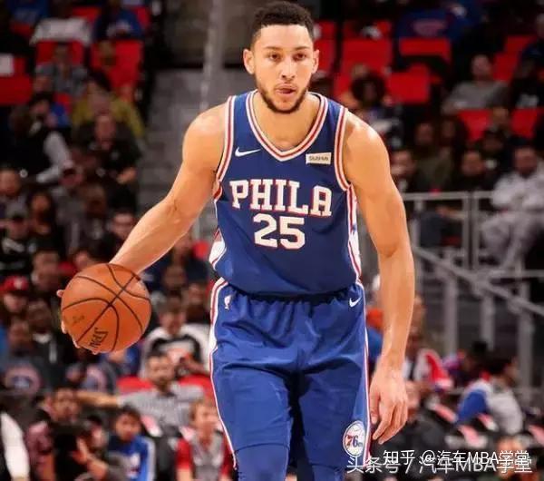 籃球投籃熱圖歷史_籃球投籃熱區(qū)_籃球投籃集錦