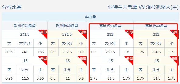 籃球規(guī)則怎么算合球