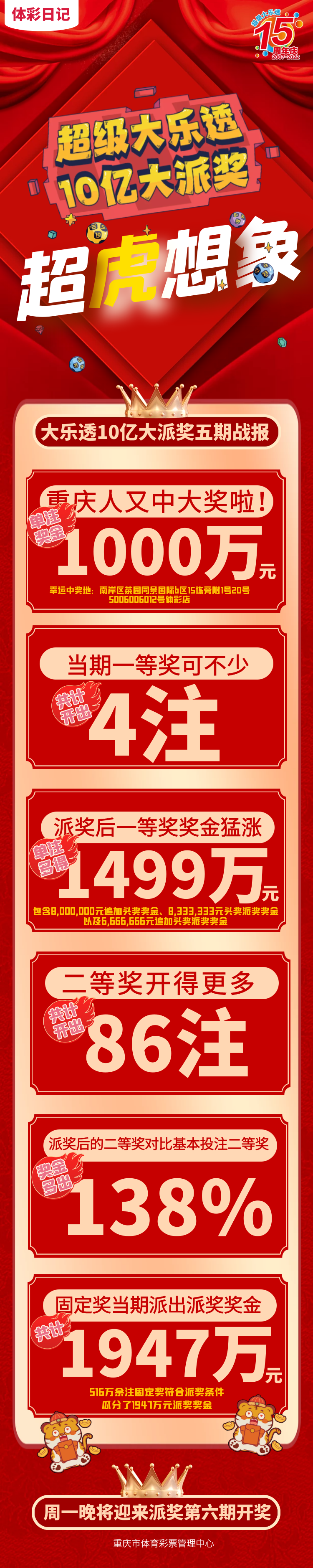 體育足球彩票中獎(jiǎng)規(guī)則_體育足球中獎(jiǎng)_體彩足球百萬(wàn)大獎(jiǎng)中獎(jiǎng)規(guī)則
