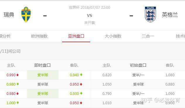 瑞典決賽杯世界男乒名單_瑞典男乒世界杯決賽_瑞典男乒隊員