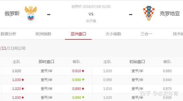瑞典男乒隊員_瑞典決賽杯世界男乒名單_瑞典男乒世界杯決賽