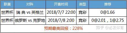 瑞典男乒隊員_瑞典男乒世界杯決賽_瑞典決賽杯世界男乒名單