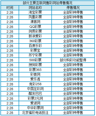 世界杯哪里押_世界賽壓注_世界杯哪里押