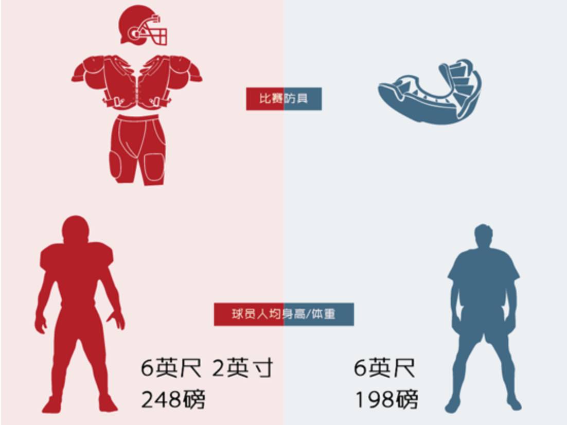 決賽足球規(guī)則加時(shí)是什么意思_足球總決賽加時(shí)規(guī)則是什么_決賽足球規(guī)則加時(shí)是多少