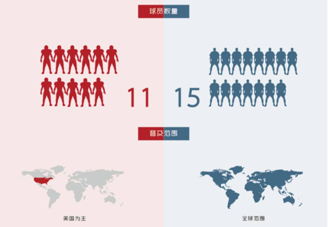 決賽足球規(guī)則加時(shí)是什么意思_足球總決賽加時(shí)規(guī)則是什么_決賽足球規(guī)則加時(shí)是多少