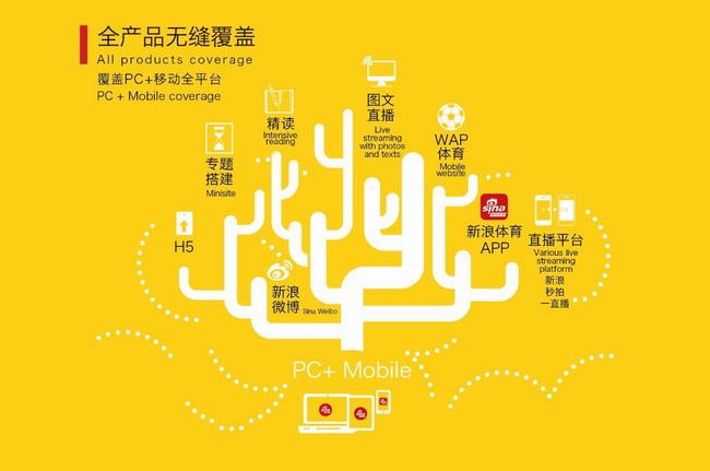 2020東京奧運會獎牌項目增至321個新