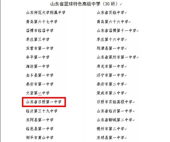籃球運(yùn)動(dòng)員柔韌性訓(xùn)練_籃球柔韌冠軍有哪些_籃球冠軍的柔韌