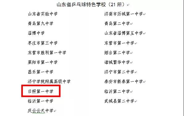 籃球冠軍的柔韌_籃球運(yùn)動(dòng)員柔韌性訓(xùn)練_籃球柔韌冠軍有哪些