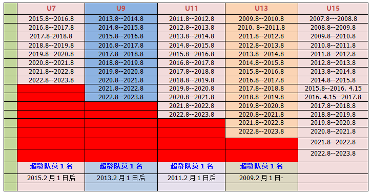 籃球規(guī)則最佳跳球姿勢_籃球跳球最佳規(guī)則_籃球跳球規(guī)定